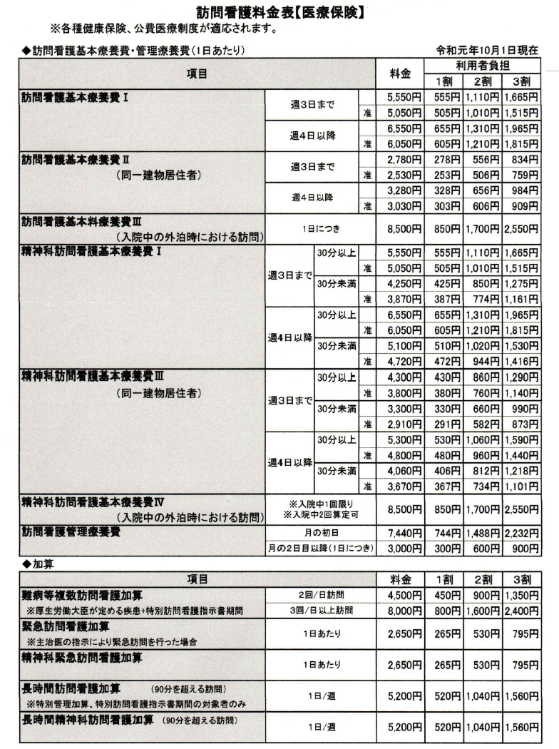 訪問看護料金表1