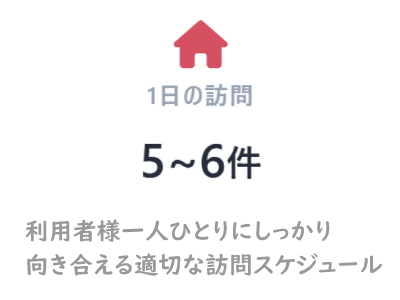 1���̖K�⌏��